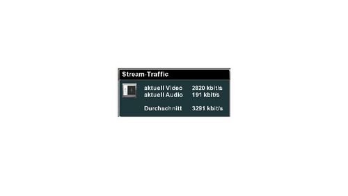 Stream Traffic.jpg